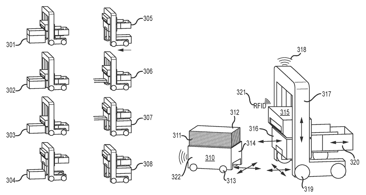 Mobile autonomous scalable scanner system