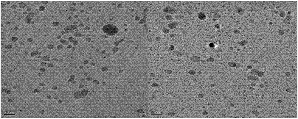 Semiconductor antimony sulfide nanocrystalline and preparing method thereof and photocatalysis hydrogen production performance testing method