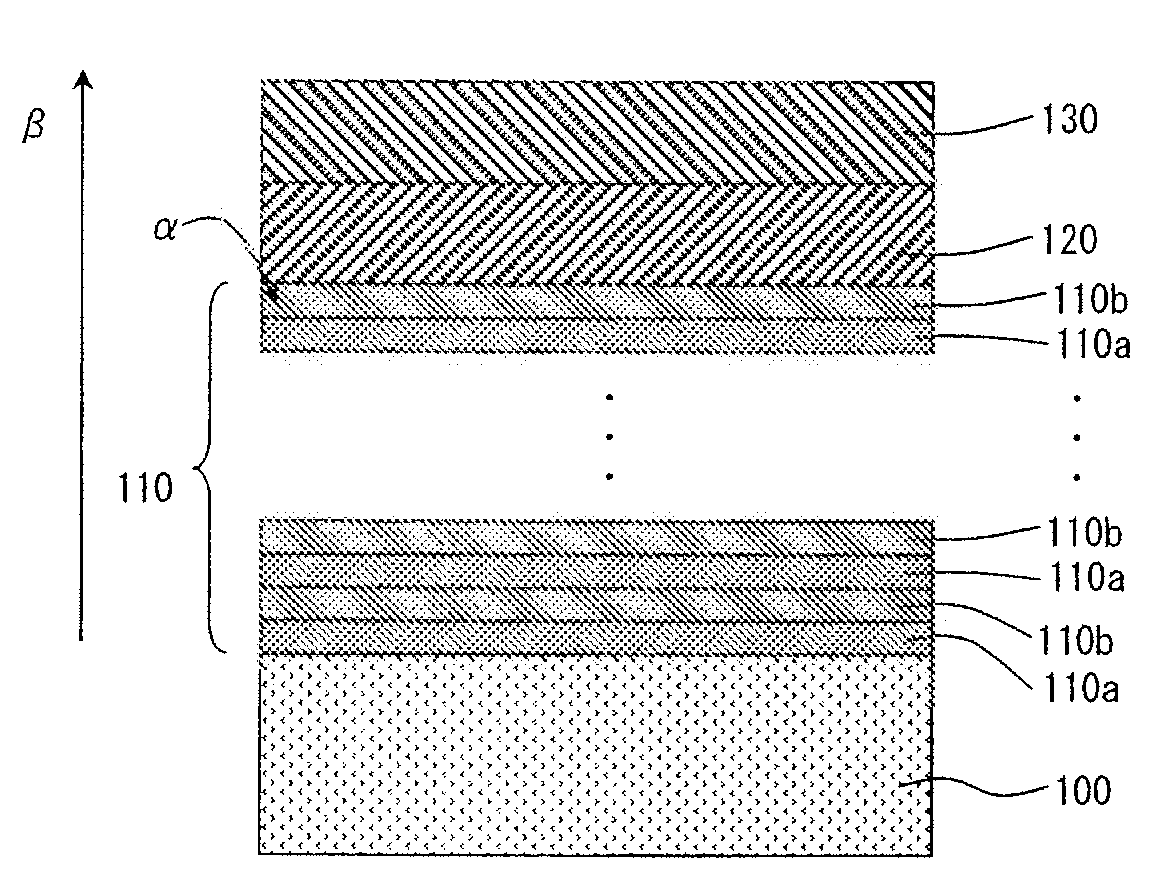 Compound semiconductor substrate