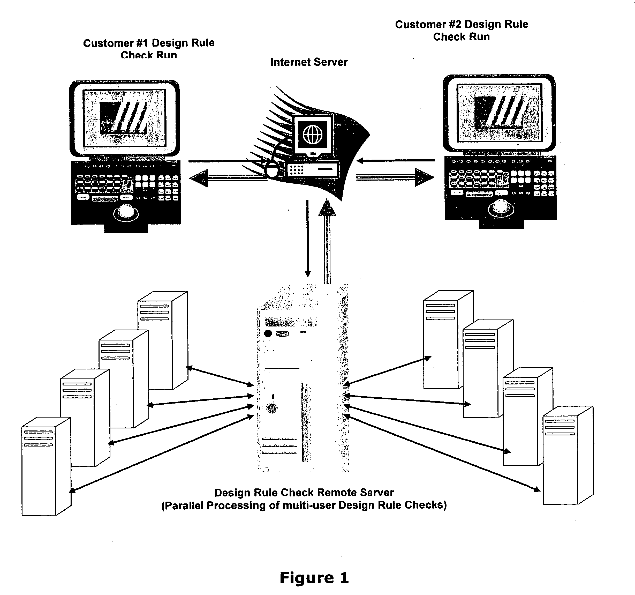 Design rule violations check (DRC) of IC's (integrated circuits) mask layout database, via the internet method and computer software