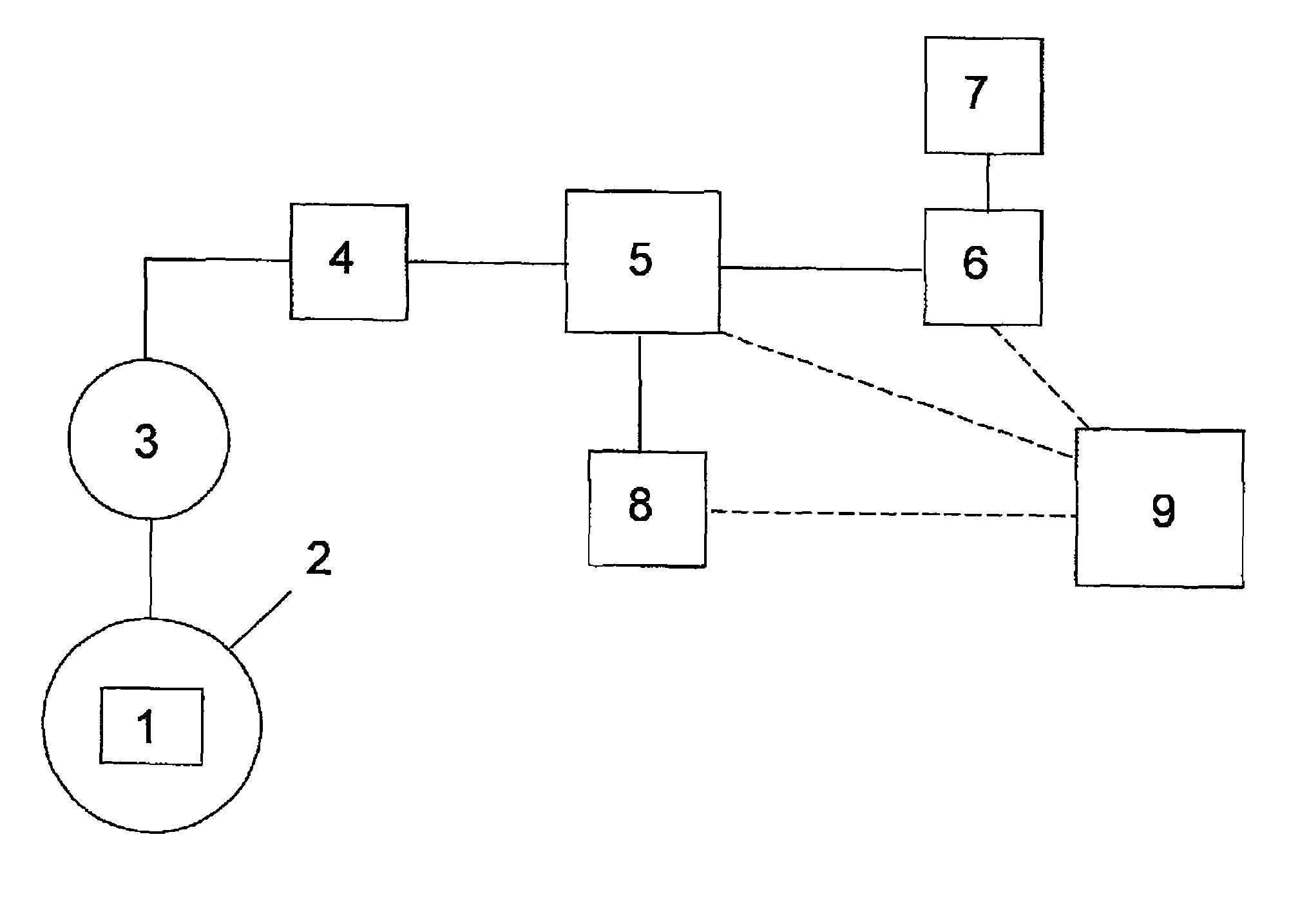 Fuel cell device and method of operating the same