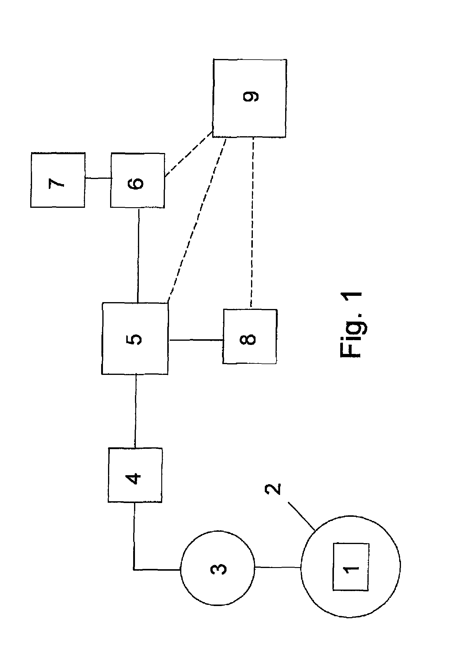 Fuel cell device and method of operating the same