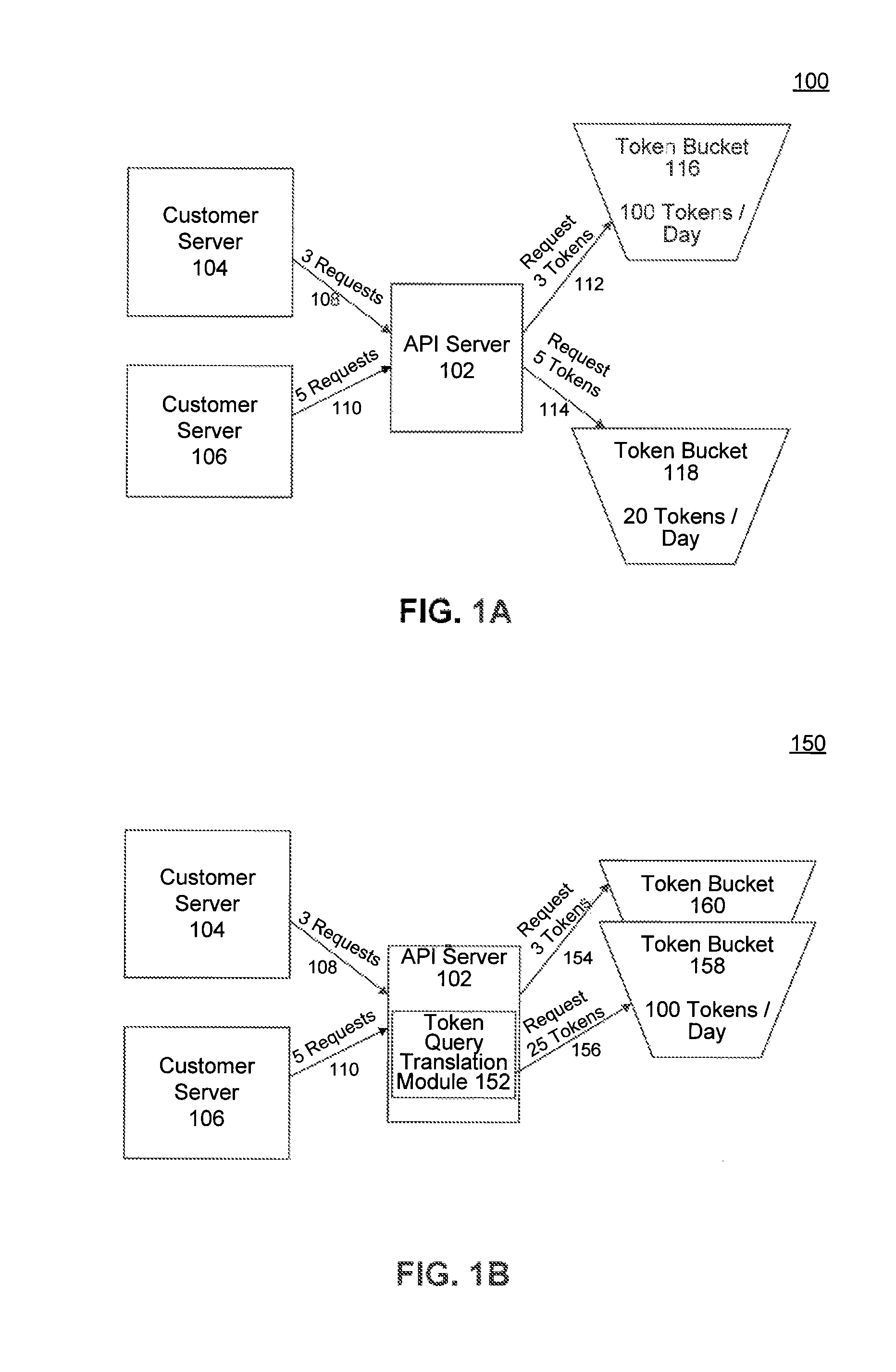 Configurable rate limiting using static token buckets, and applications thereof