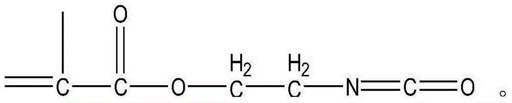 Preparation method for isocyanate ethyl methacrylate