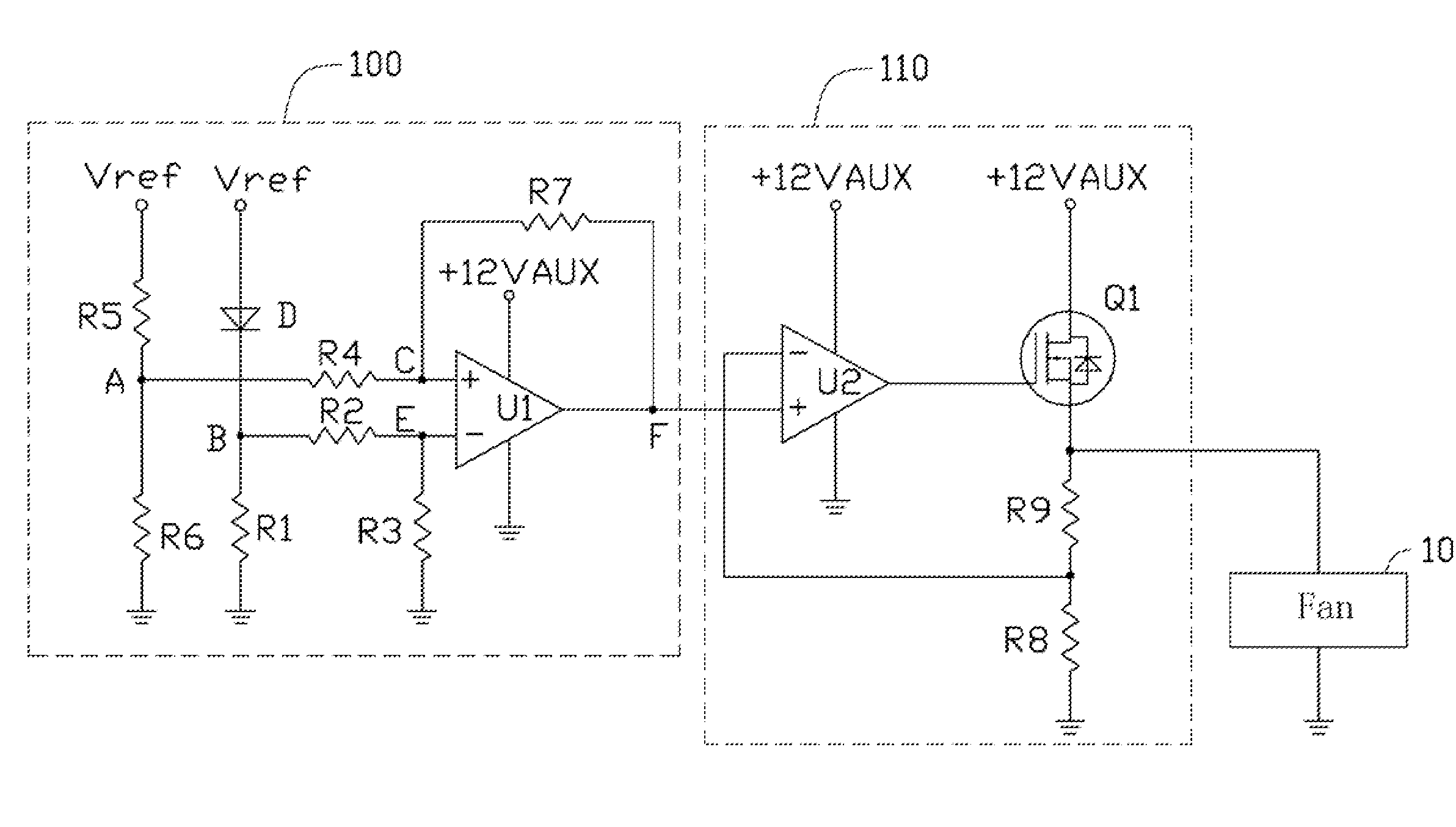 Fan control system