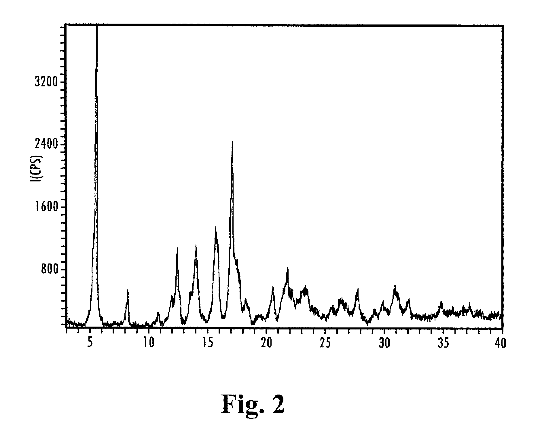 Natural high-potency tabletop sweetener compositions with improved temporal and/or flavor profile, methods for their formulation, and uses