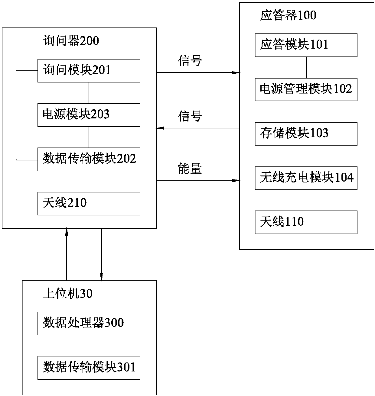 Fuel tank for gaseous fuel cell and attribute detection system and method thereof