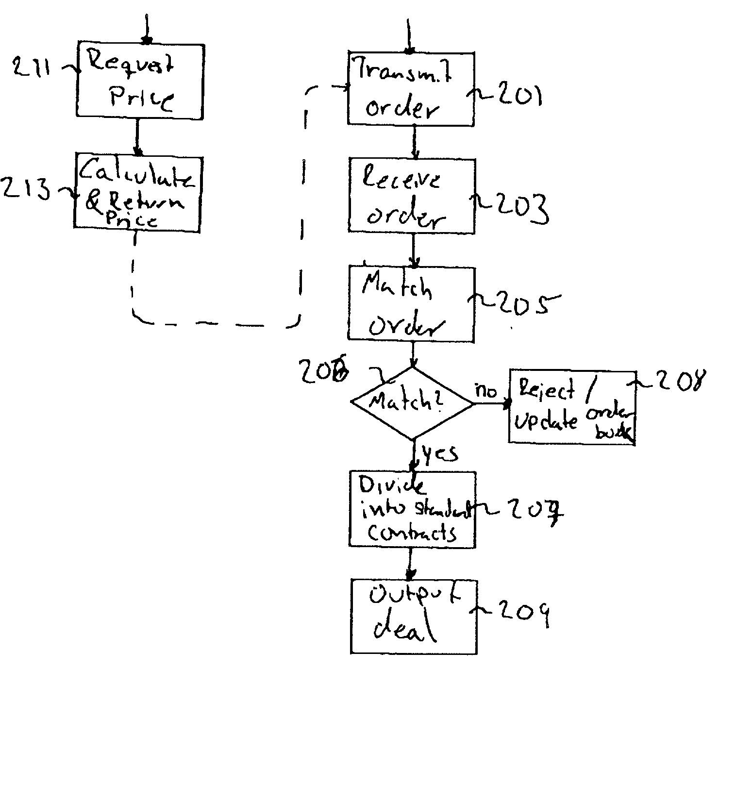 Method and a system for trading energy contracts in an exchange