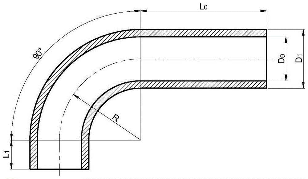 Forming method of large bending angle and small bending radius for thick-walled and large-diameter pipes