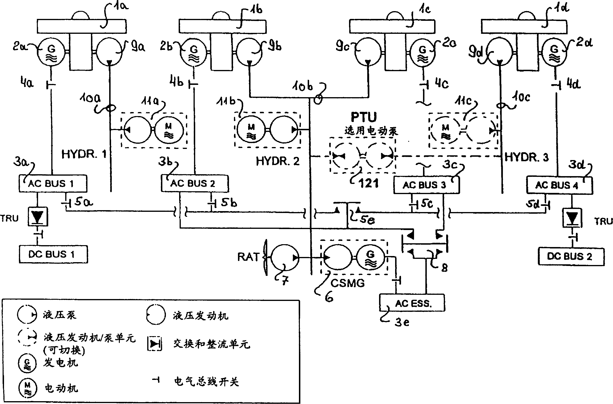 Power changing system for two-way changing between hydraulic energy and electric energy