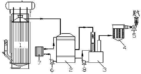 Phosphoric acid production device by employing hot method