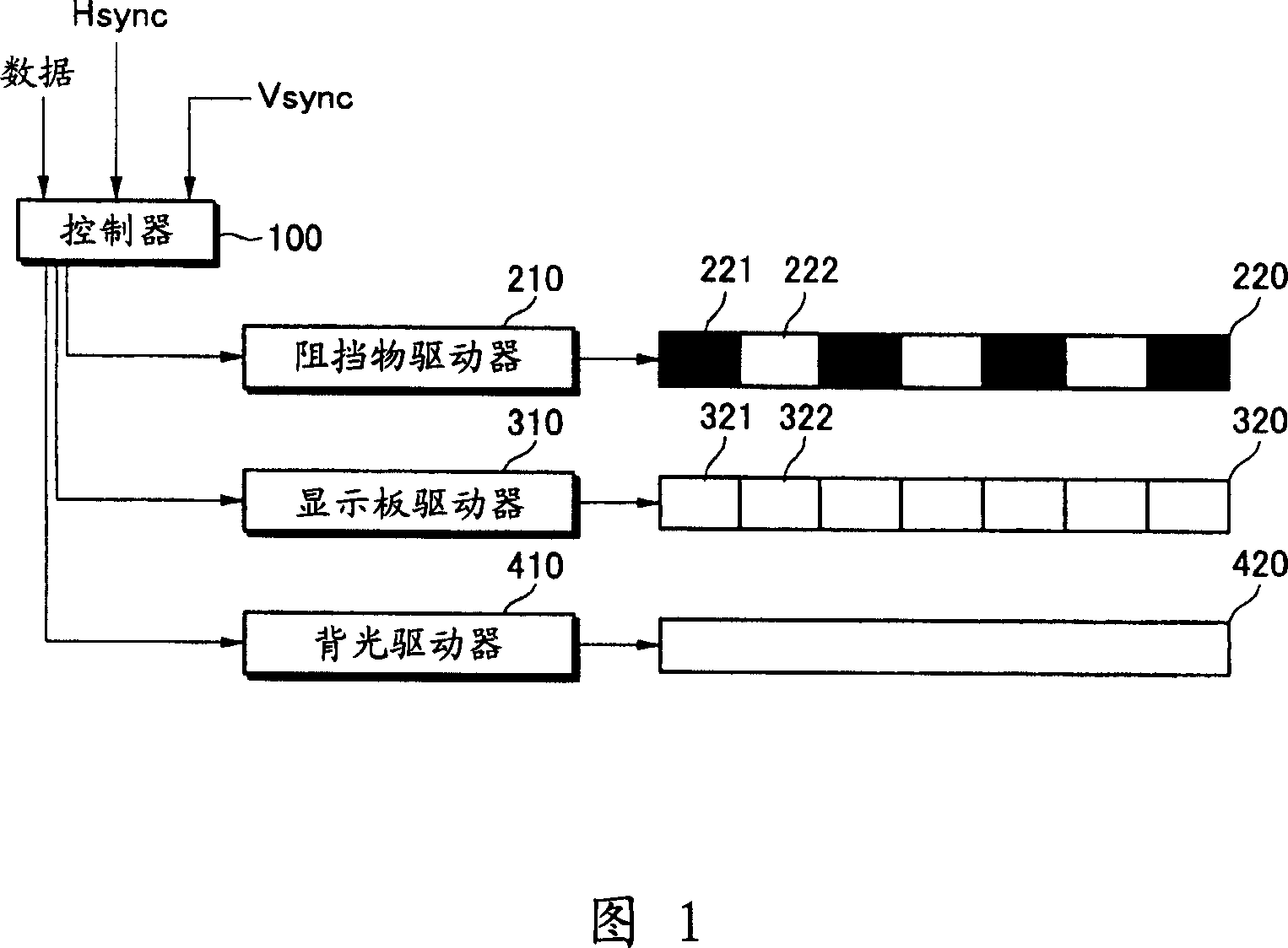 Stereoscopic display device and driving method thereof