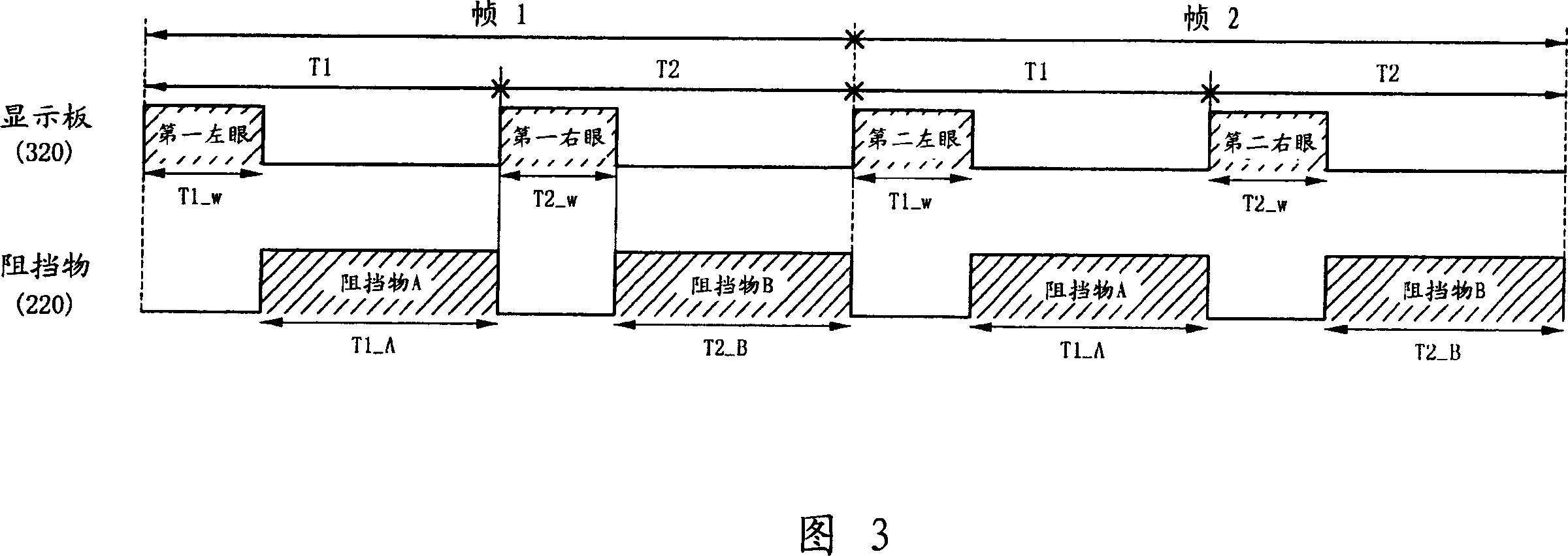 Stereoscopic display device and driving method thereof
