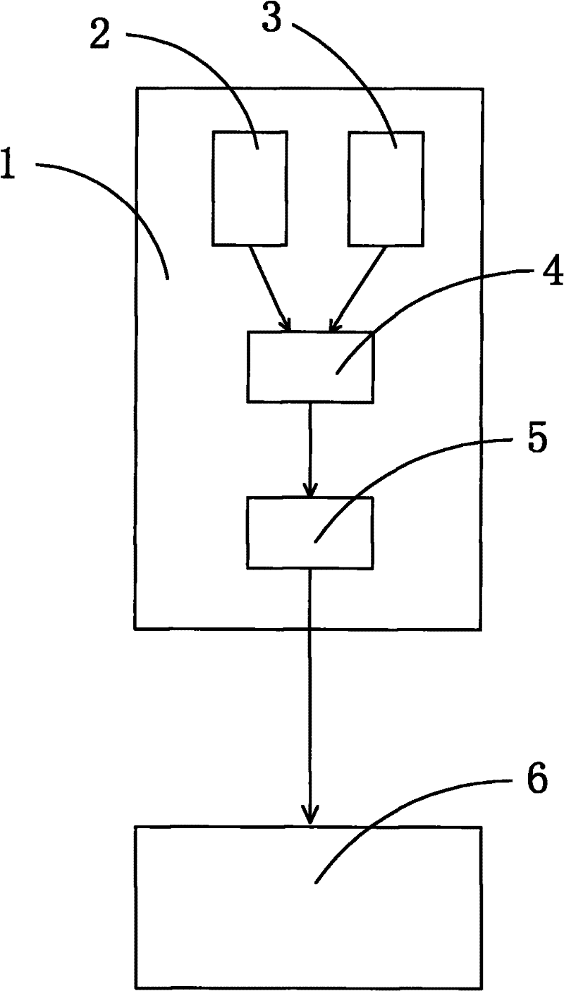 Apparatus of water and electricity management in room