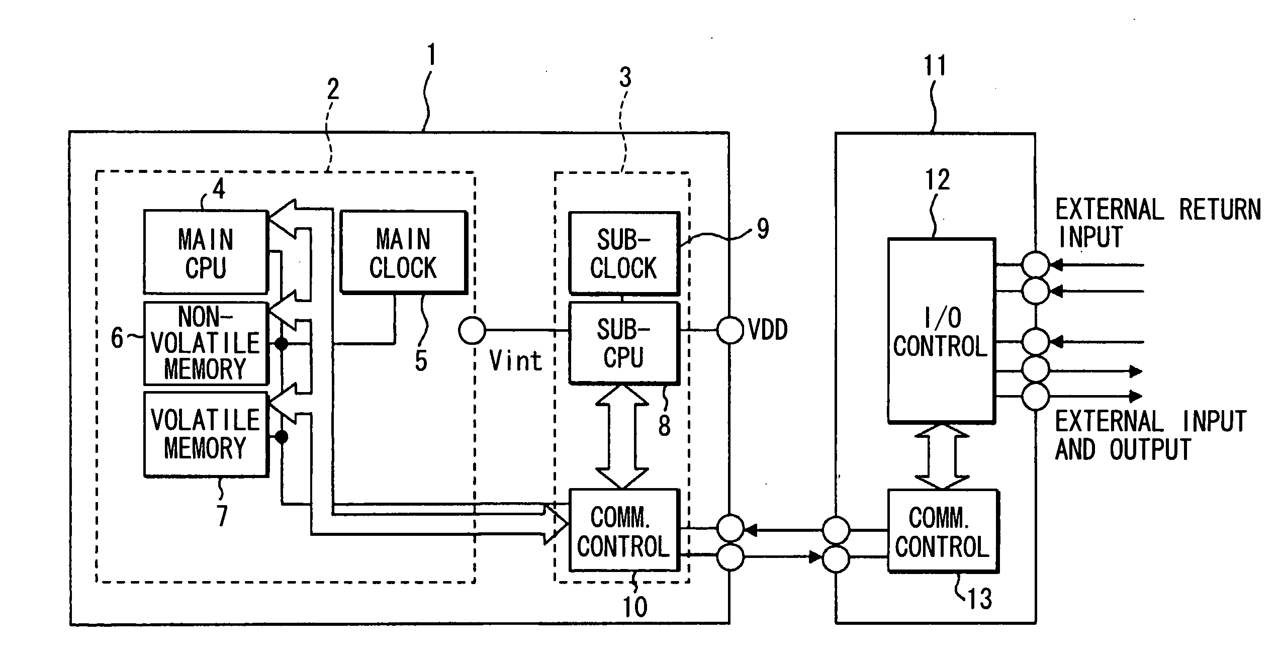 Microcomputer system
