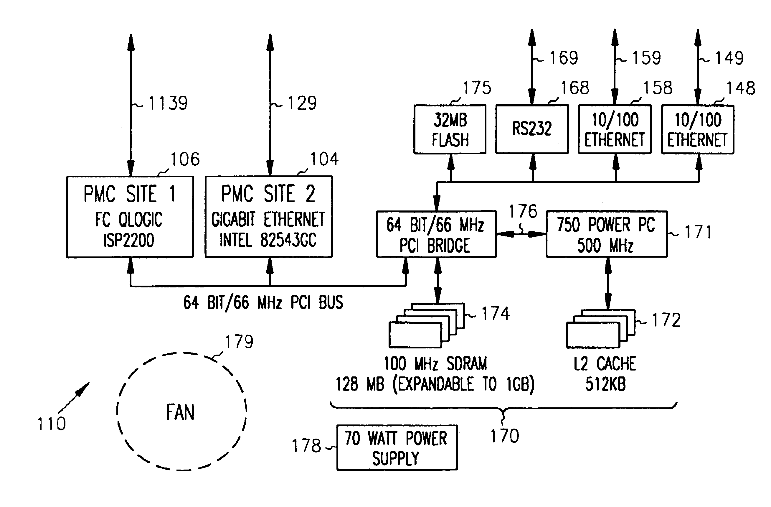Method and apparatus for accessing remote storage using SCSI and an IP network