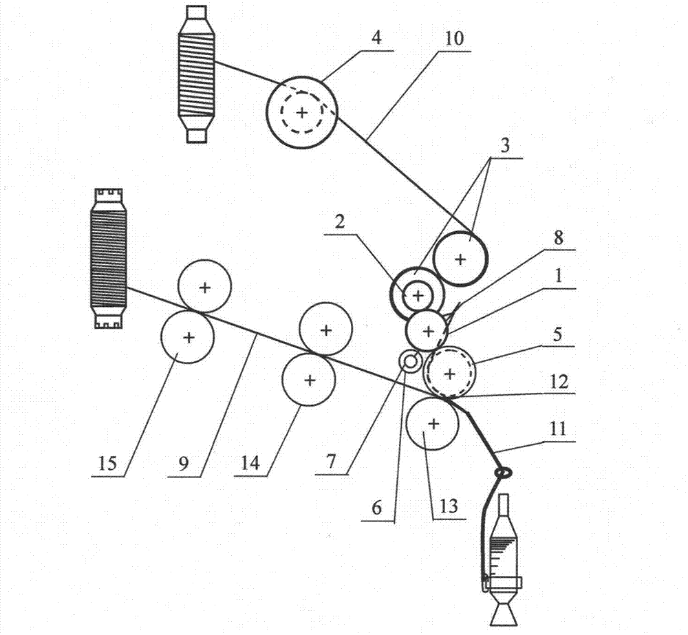 Singe-side two-groove intermittent overfeeding composite spinning device and process