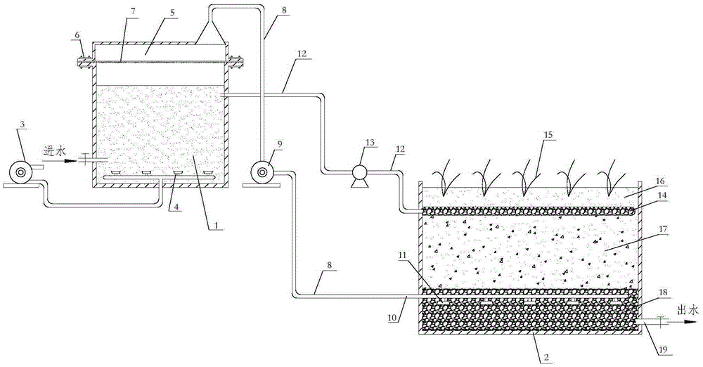 Soil fast-filter bed system for purifying bioreactor tail gas