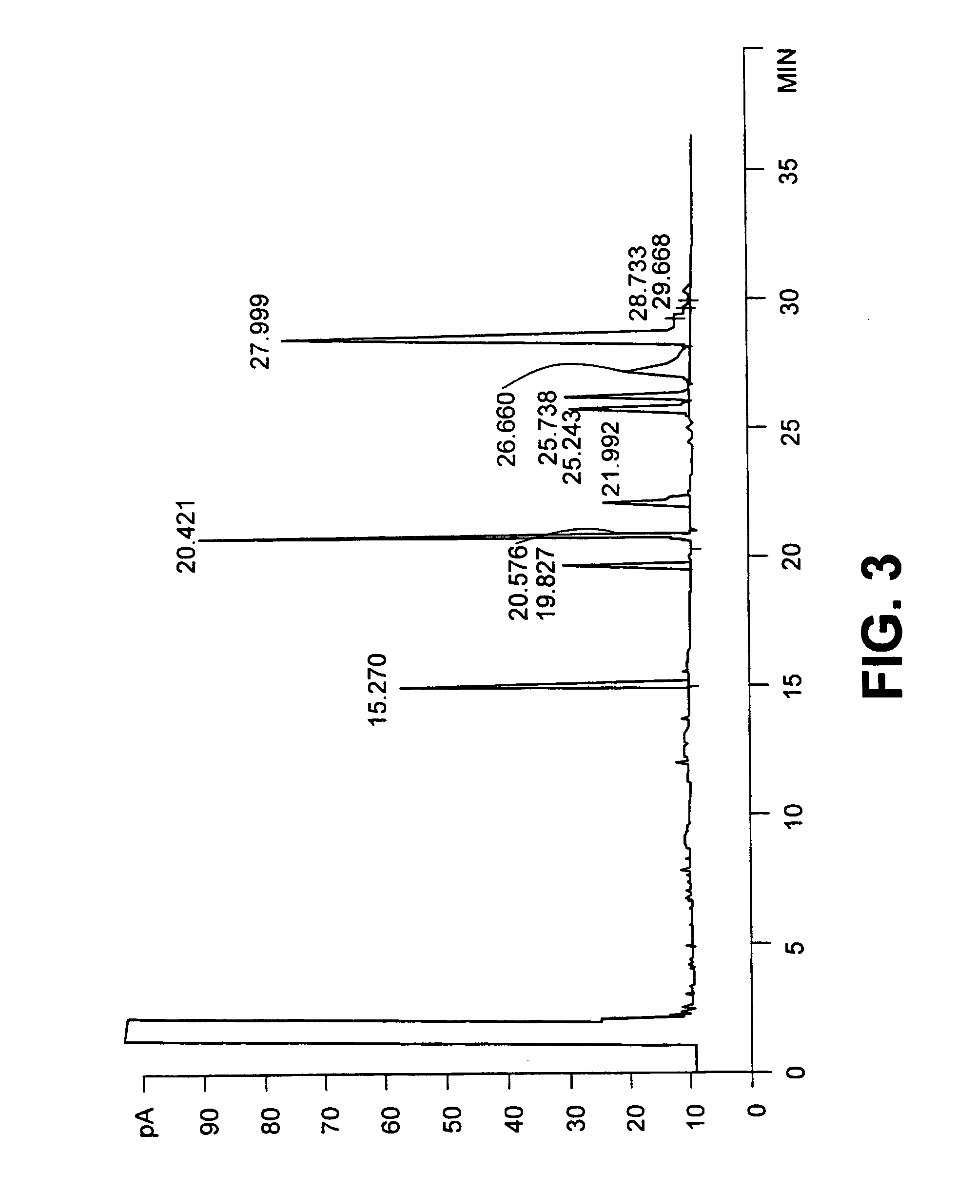 Method for commercial preparation of preffered isomeric forms of ester free conjugated fatty acids with solvents systems containing polyether alcohol solvents