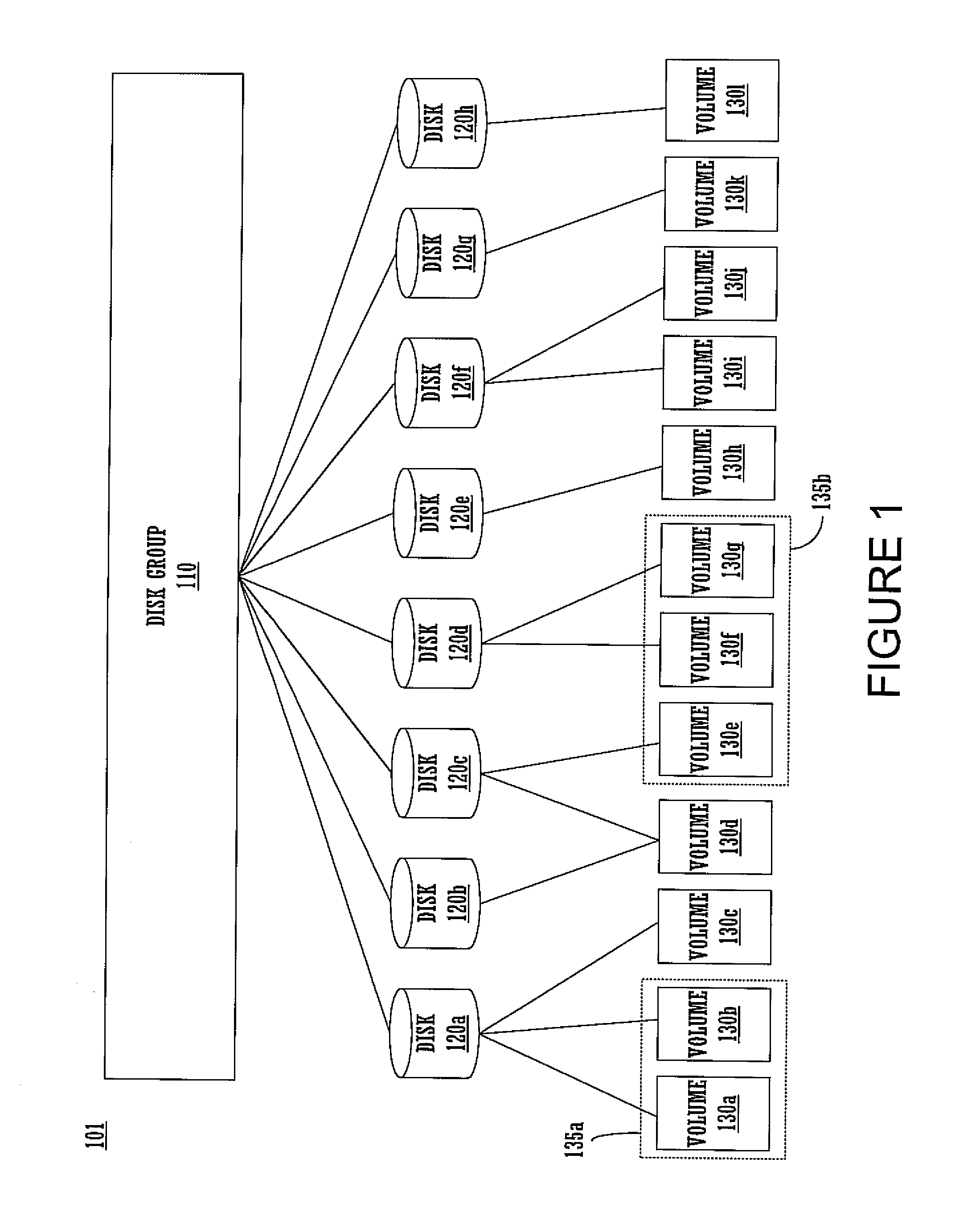 Method for quickly identifying data residing on a volume in a multivolume file system