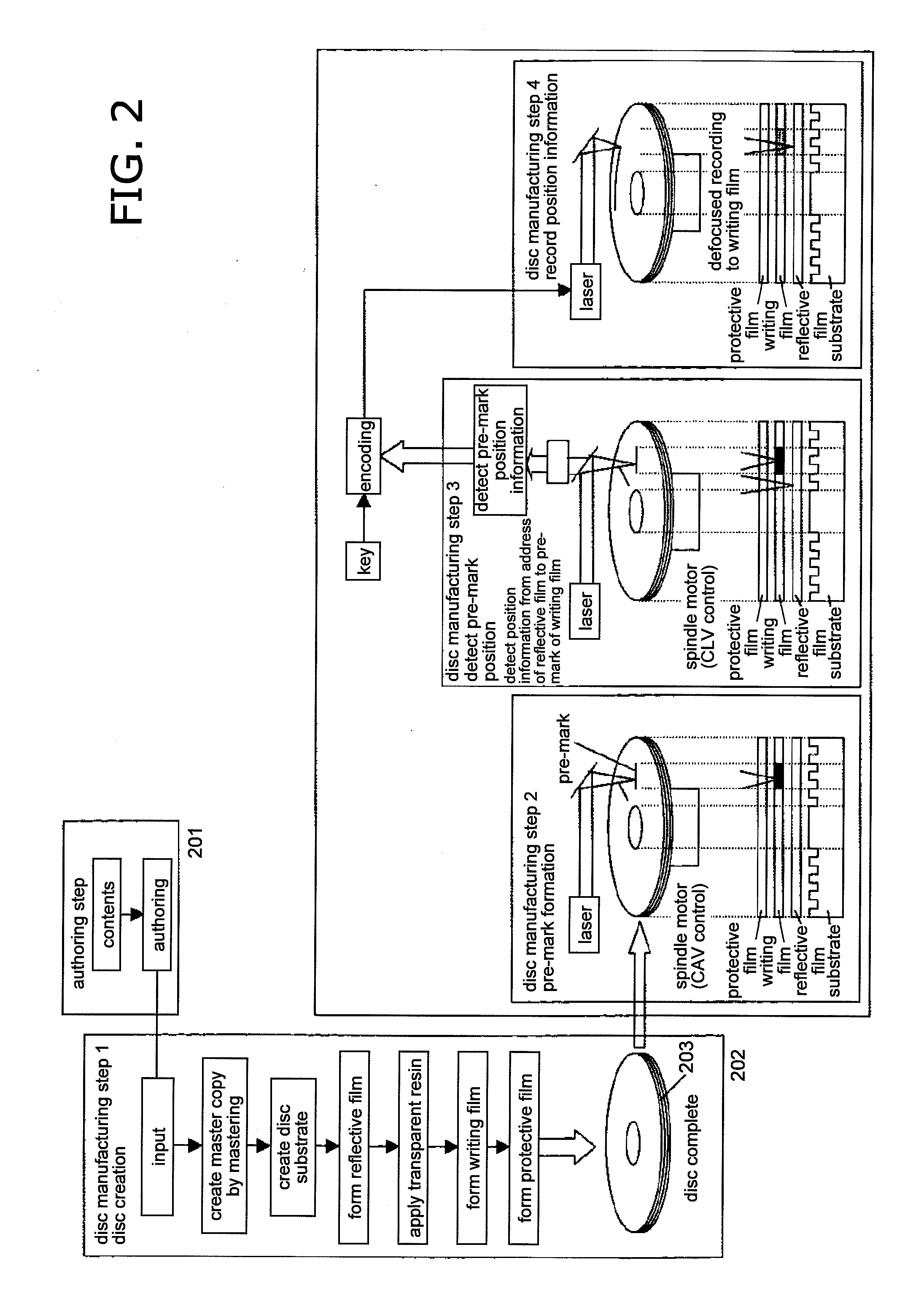 Optical disc, its reproducing device, recording device, manufacturing method, and integrated circuit