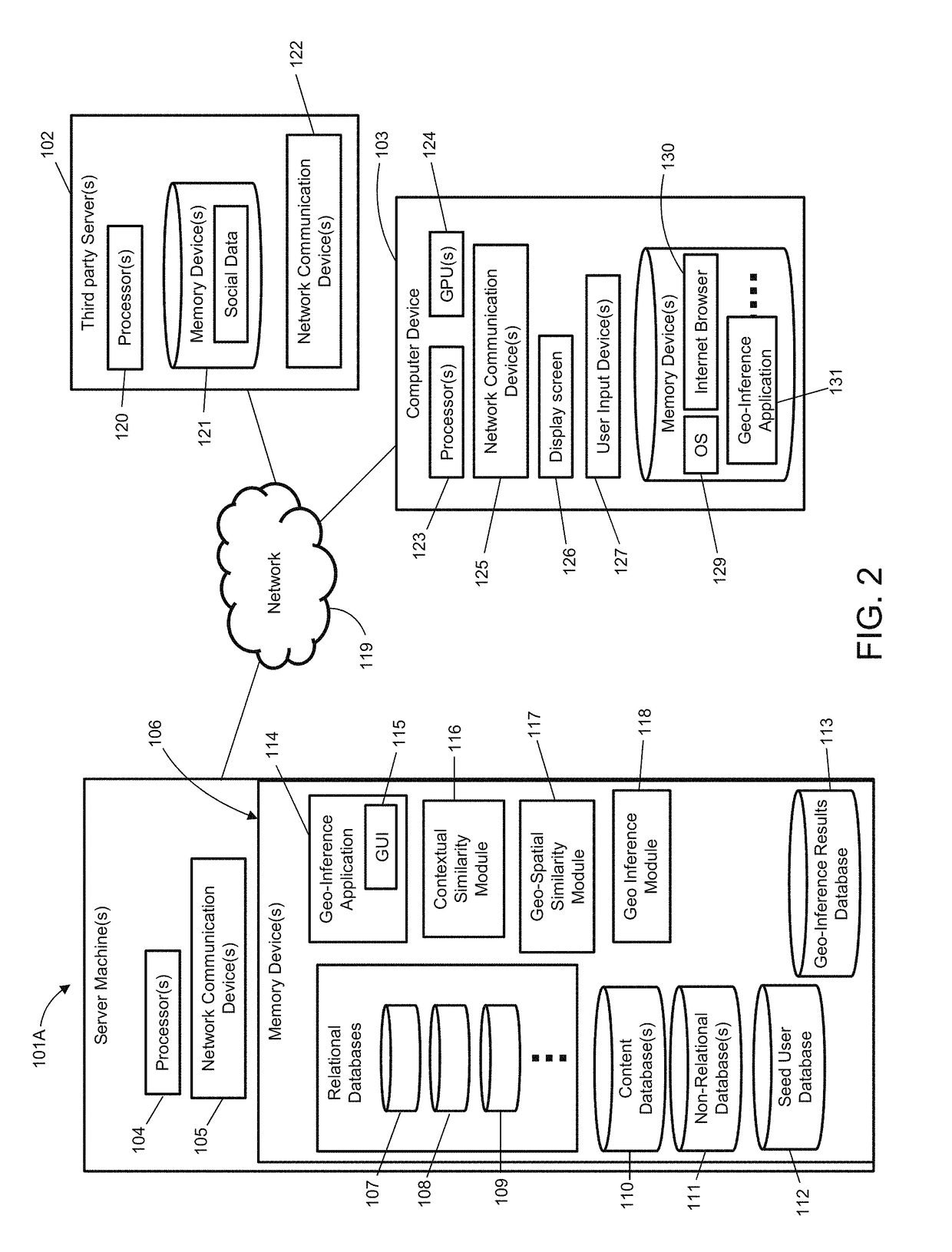 Prediction System for Geographical Locations of Users Based on Social and Spatial Proximity, and Related Method