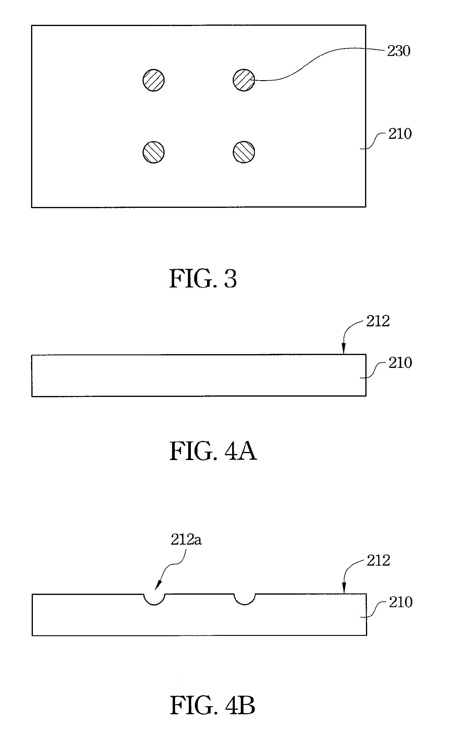 Chip Package and Package Process Thereof