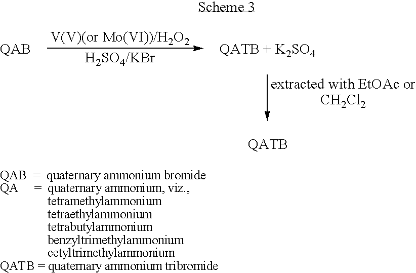 Process for preparing quaternary ammonium tribromides
