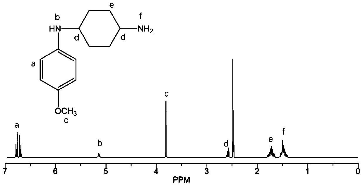 High light-retaining and color-retaining acrylic acid modified polyurethane finishing coat and preparation method thereof