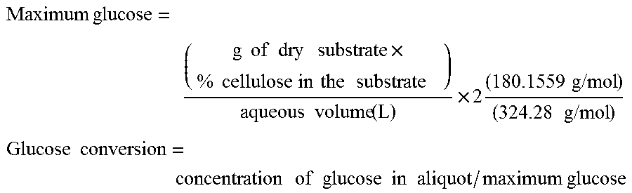 Process comprising sulfur dioxide and/or sulfurous acid pretreatment and enzymatic hydrolysis