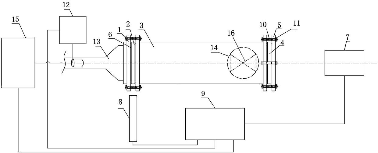Ammonia concentration distribution test device