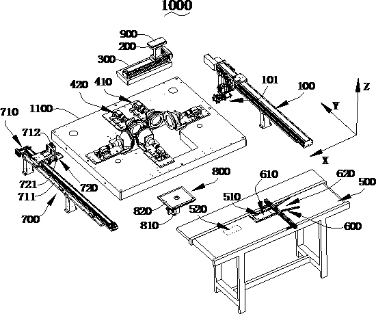 Material Dimensions Measuring Equipment