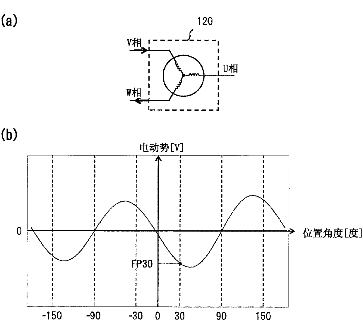 Power conversion device