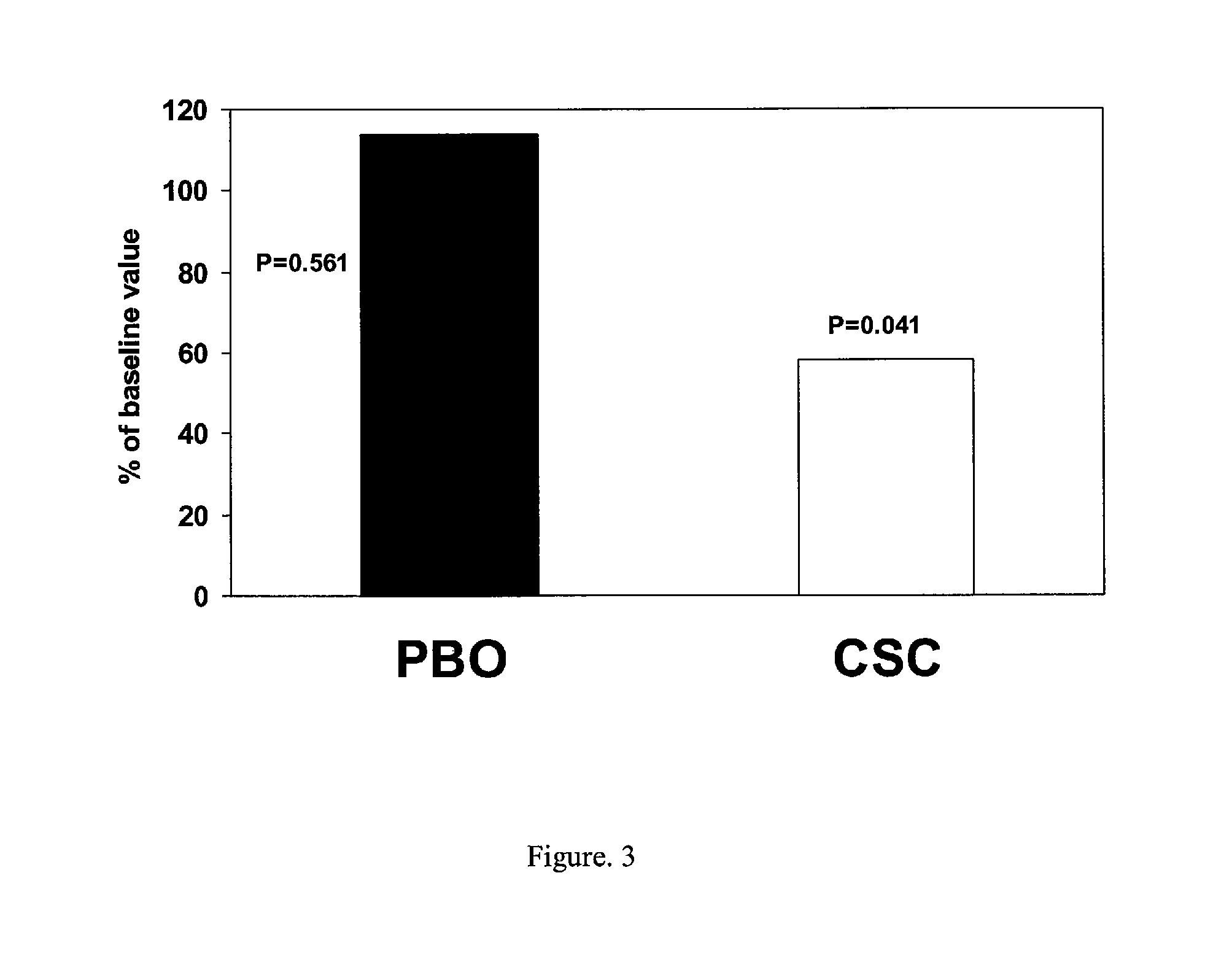 Tea-derived compositions and methods of using same for cardiovascular health