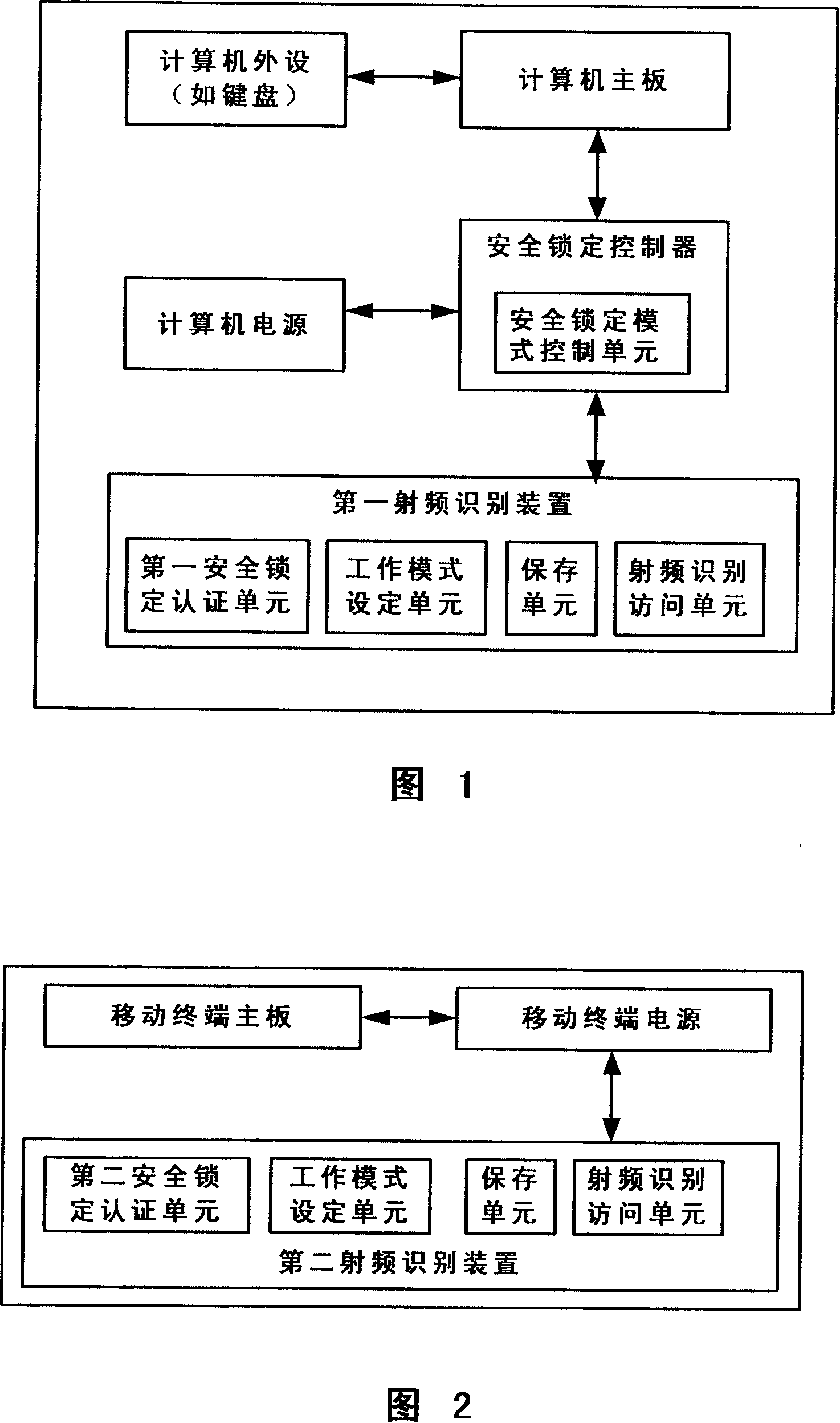 Radio recognizing computer security locking authentication system and method thereof