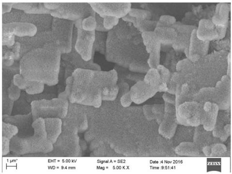 A method for surface modification of metal materials by atmospheric pressure dielectric barrier discharge cold plasma jet