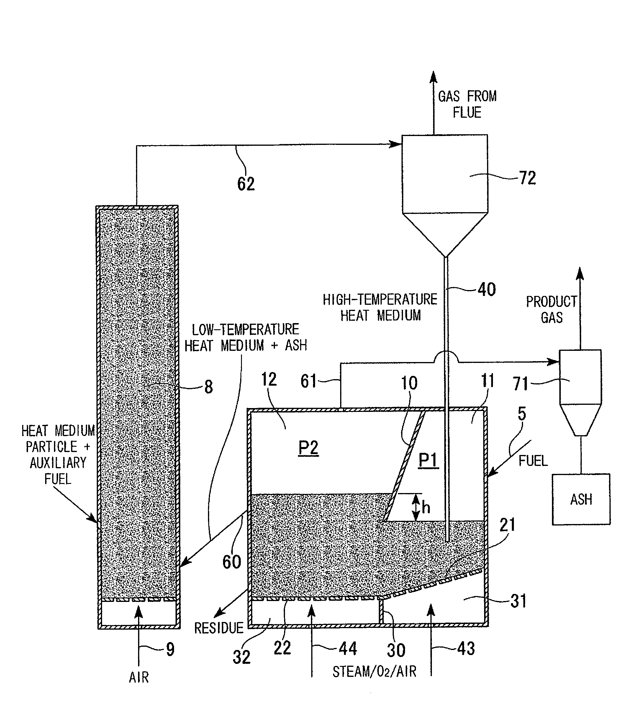 Decoupled fluidized bed gasifying method and gasifying apparatus of solid fuel