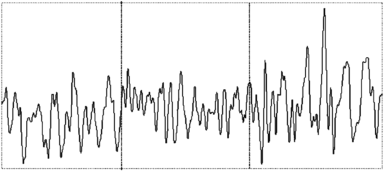 Emotional state recognition method and system and emotional state recognition equipment