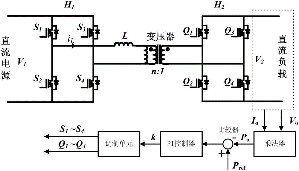 Modulation method with high efficiency in dual-active full-bridge converter full power range