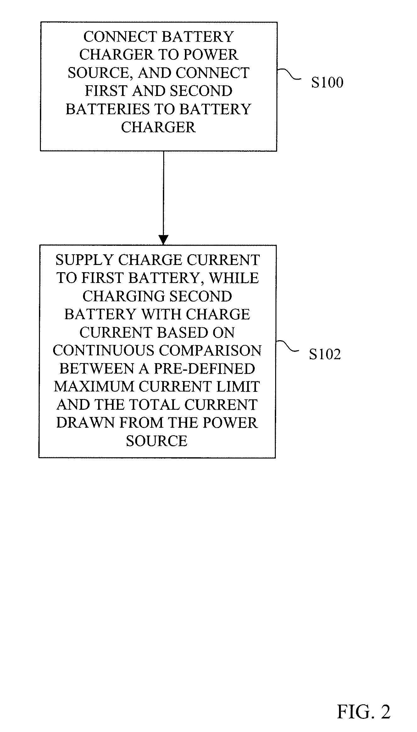 Battery charger for a handheld computing device and an external battery