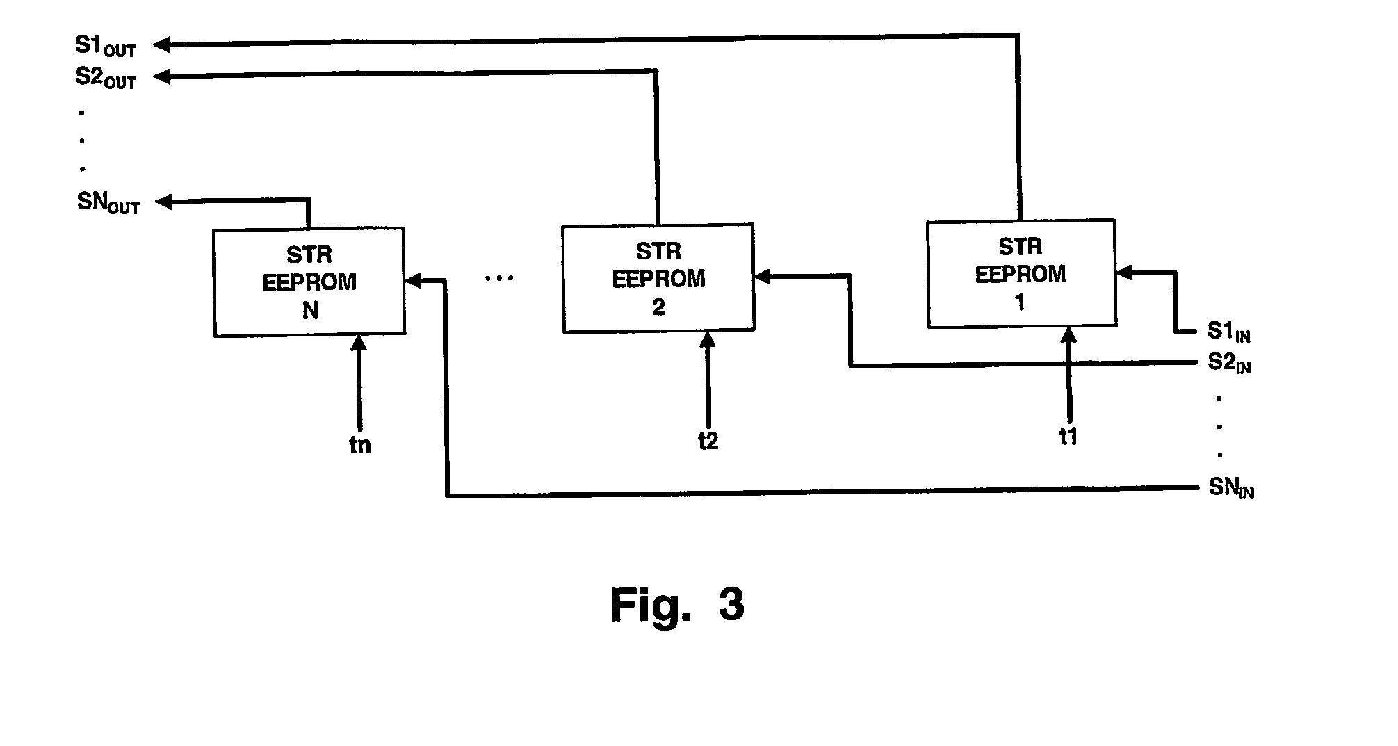 Channel acquisition processing for a television receiver