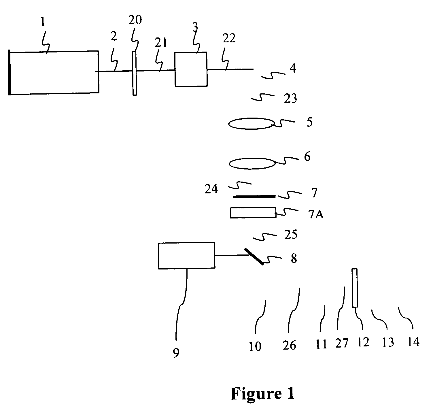 Method and apparatus for laser trimming of resistors using ultrafast laser pulse from ultrafast laser oscillator operating in picosecond and femtosecond pulse widths