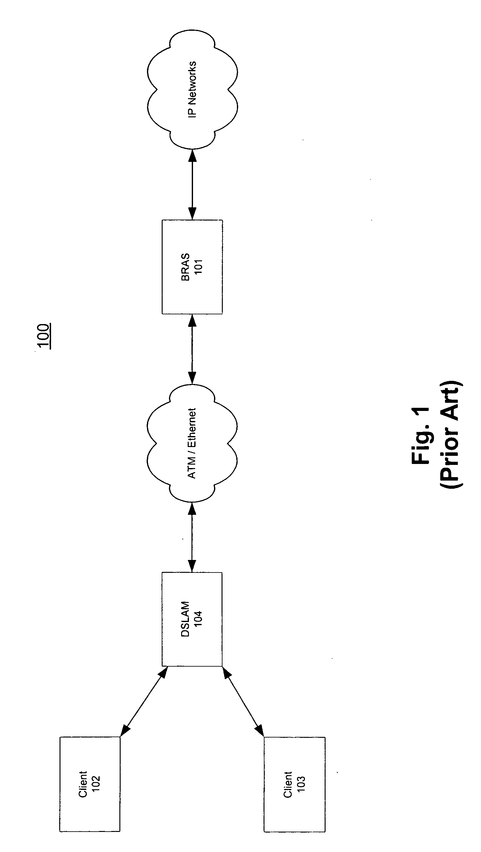 Protocol for messaging between a centralized broadband remote aggregation server and other devices