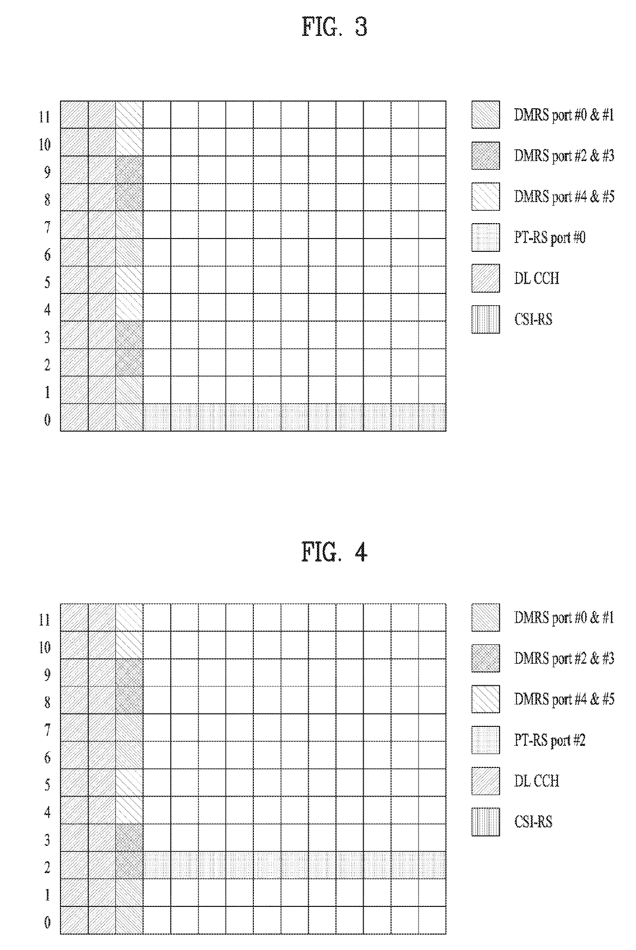 Method and device for receiving PTRS for cancelling phase noise in wireless communication system