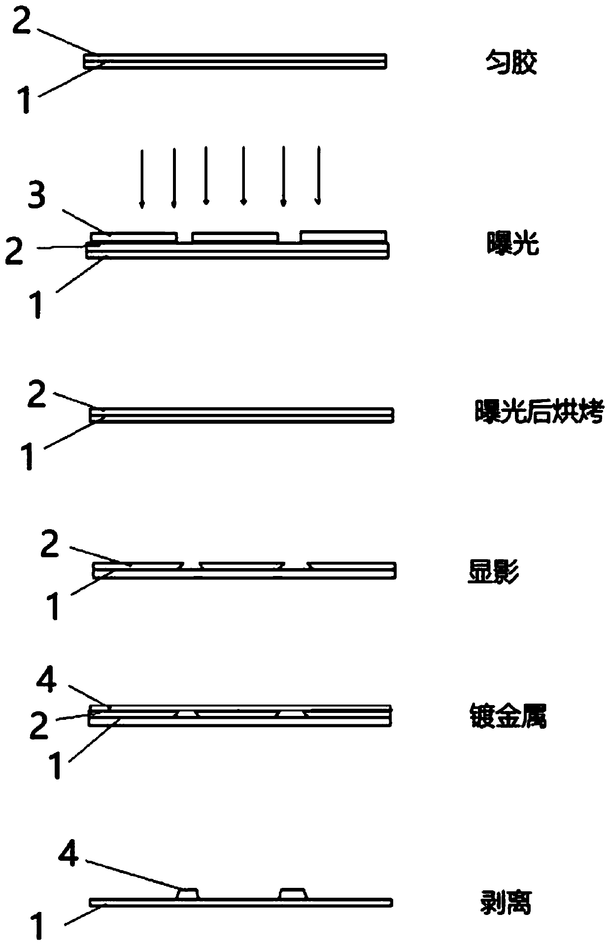 Method for stripping metal film by using positive photoresist as mask