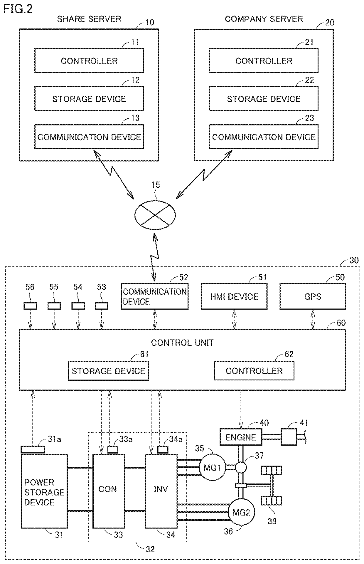 Information providing system and information providing method