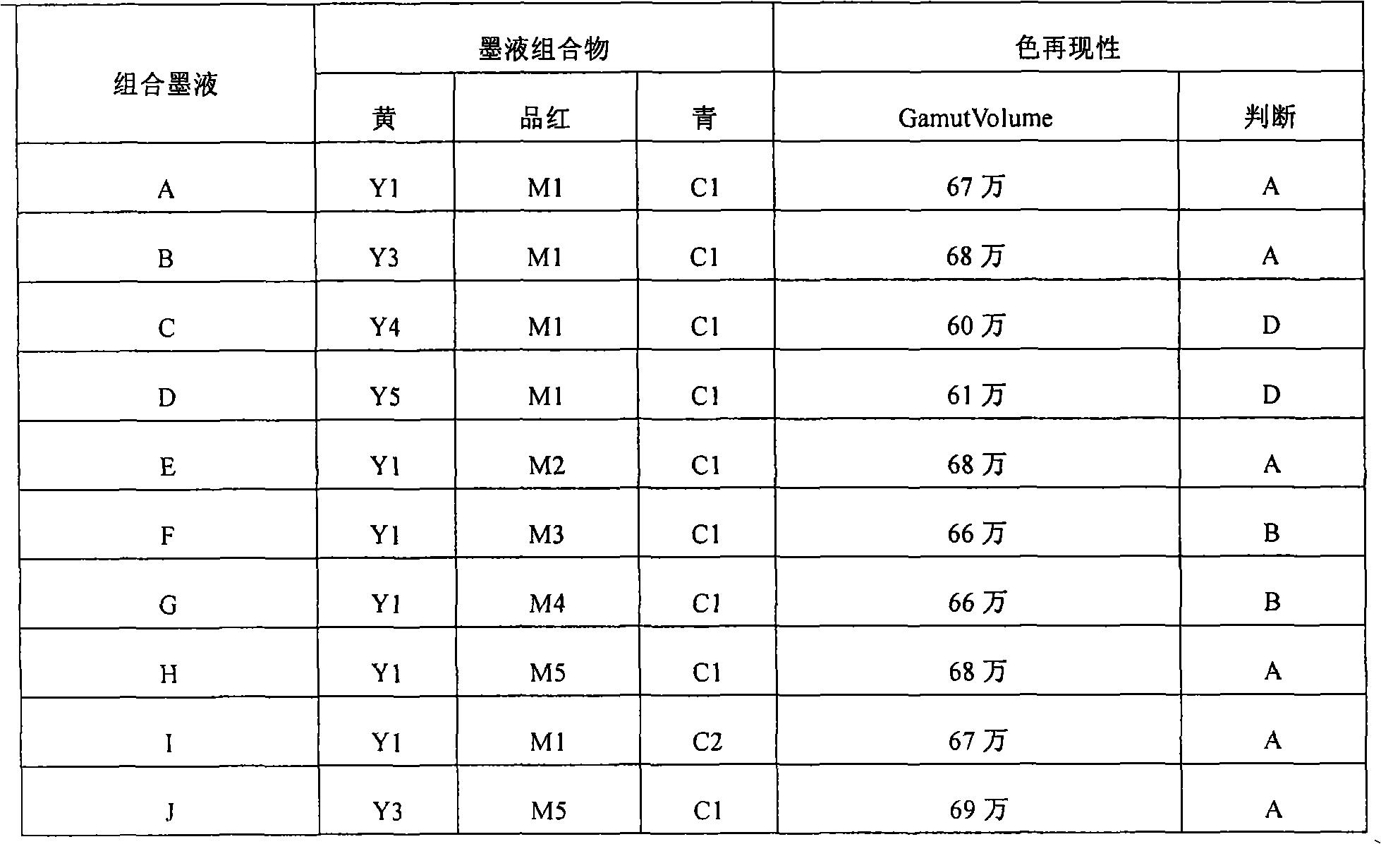 Combined ink liquid for ink jet recording and ink jet recording method