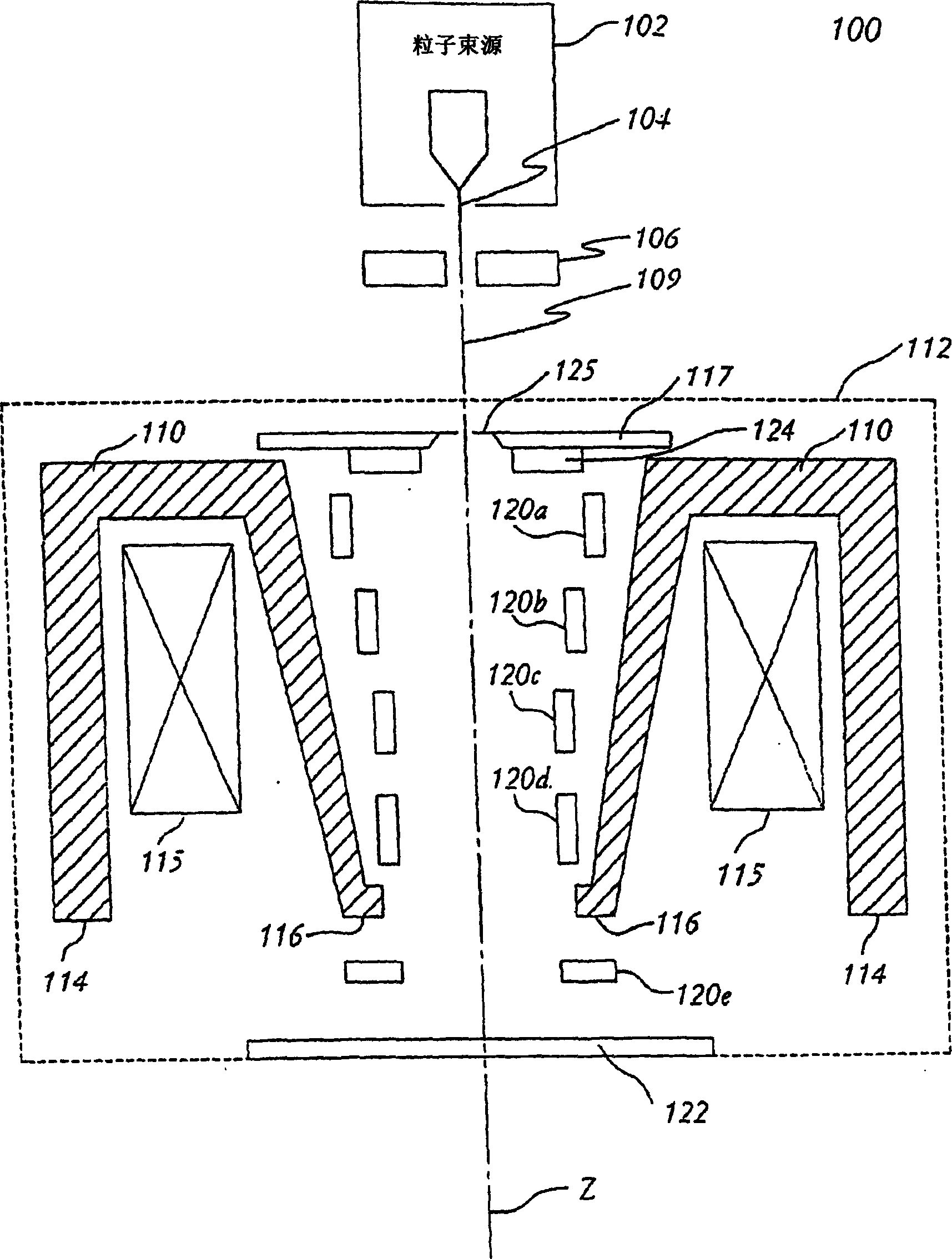 Swinging retarding immersion type lens electron optics focusing, deflection and signal collection system and method