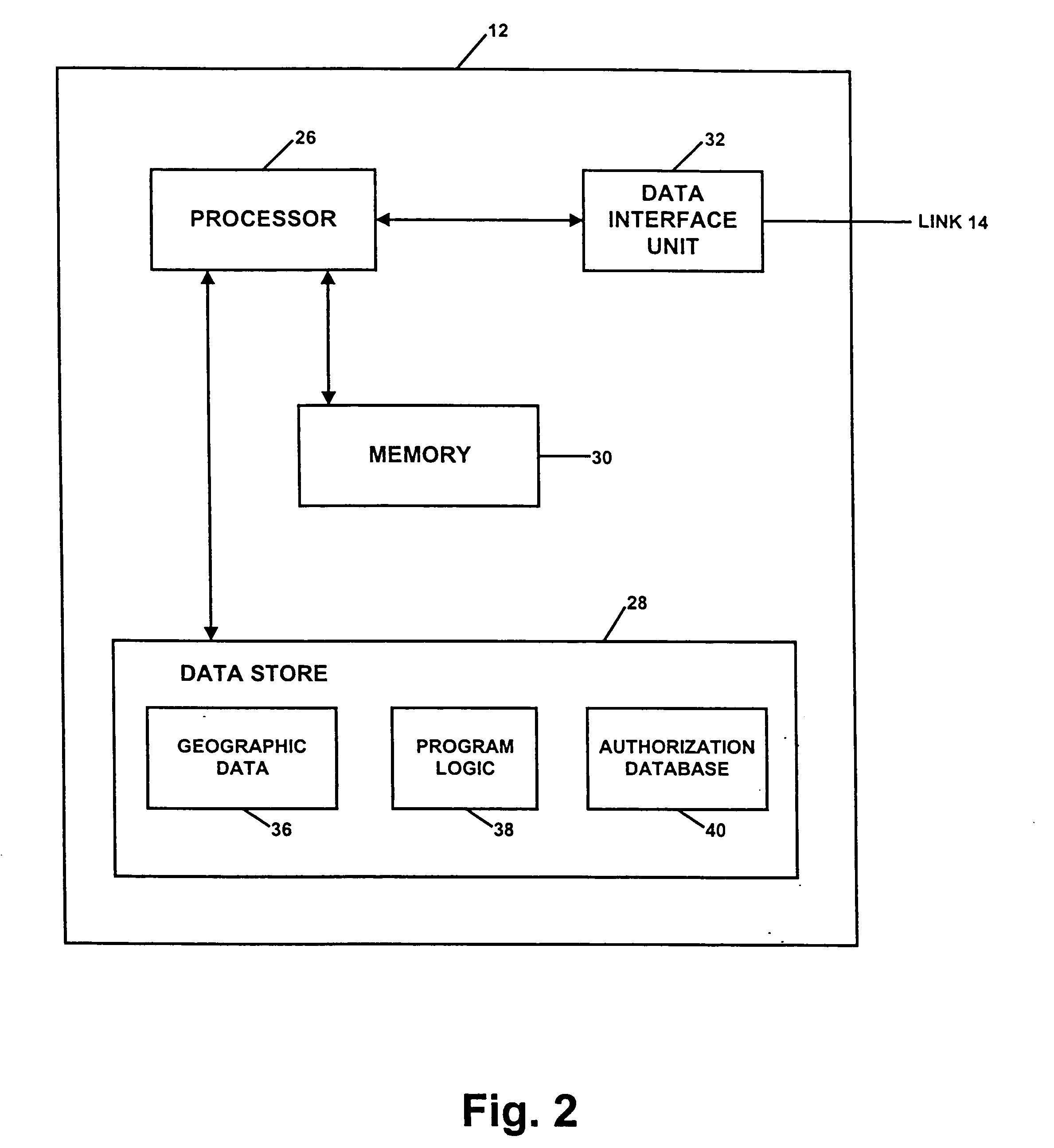 Computing system with decryption functions and secure data product