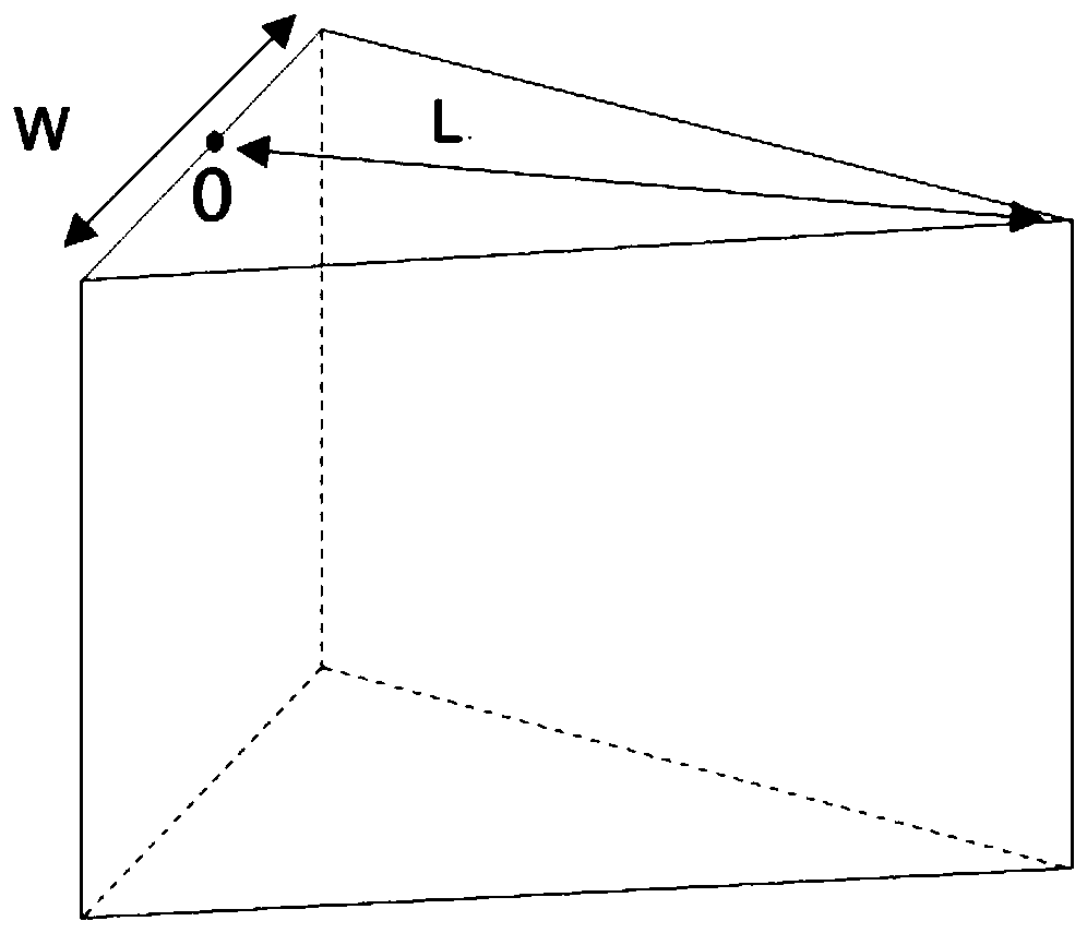 Well wall reinforcement condition determining method and system, and well wall reinforcement method and system